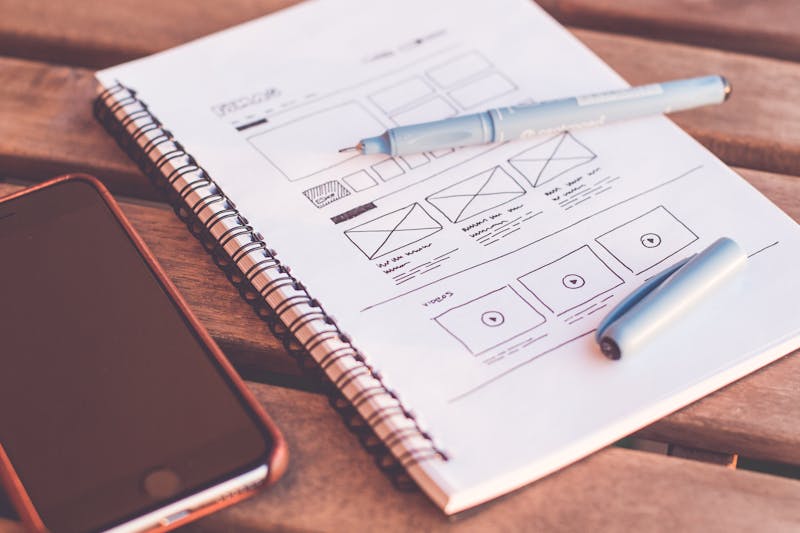 Visual Communication Materials